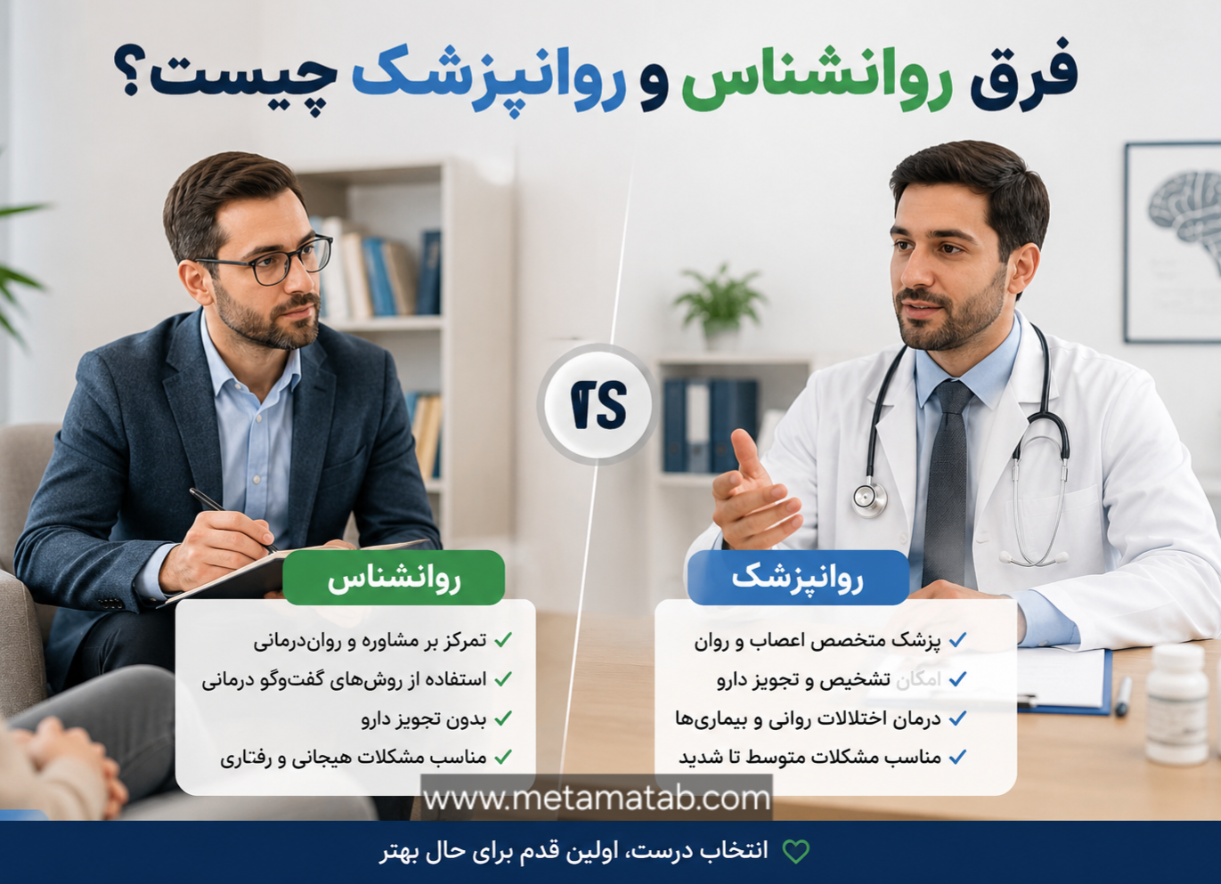 تفاوت روانشناس و روانپزشک